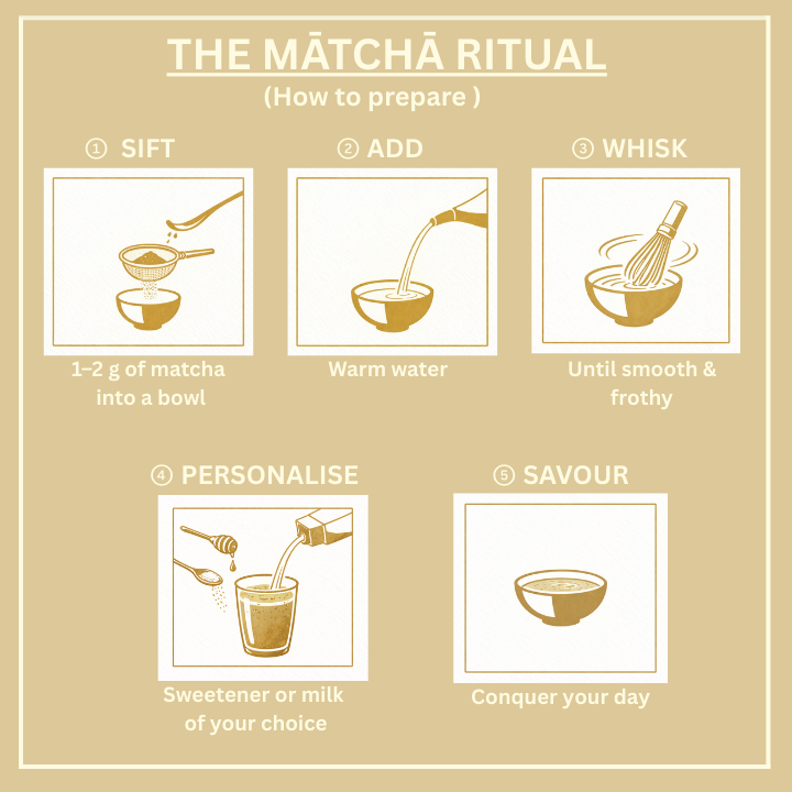 EPIC – Organic Ceremonial Grade A Matcha (30g)