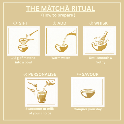 EPIC – Organic Ceremonial Grade A Matcha (30g)